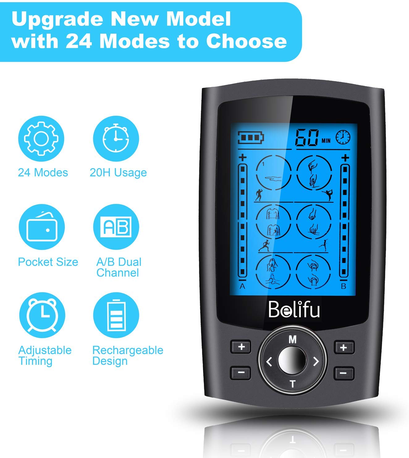 thumbnail image 2 of AUVON Dual Channel TENS EMS Unit 24 Modes Muscle Stimulator For Pain R 2 of 12